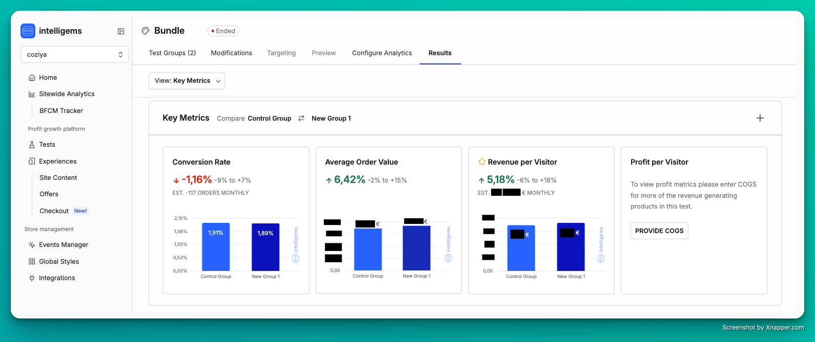 Résultats test Bundle